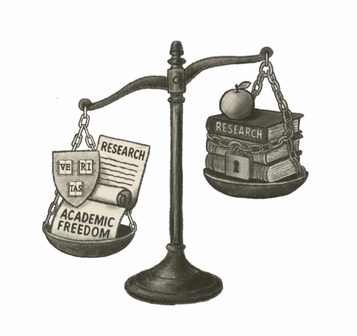 The Legalities of Institutional Freedom
