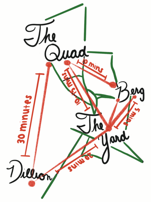 preseaon in the quad