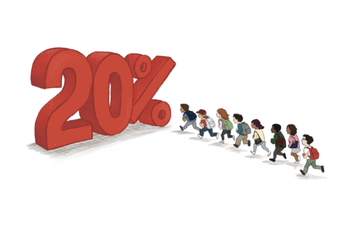 Grading policy - Neshama