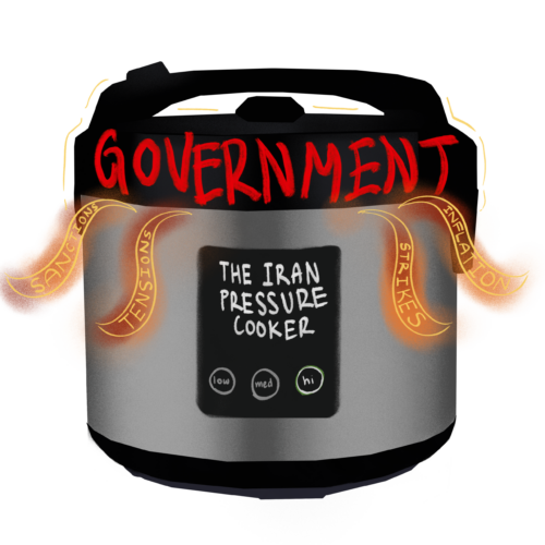 iranxindy